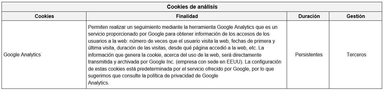 Cookies de análisis en la web de LegalYb Extranjeria